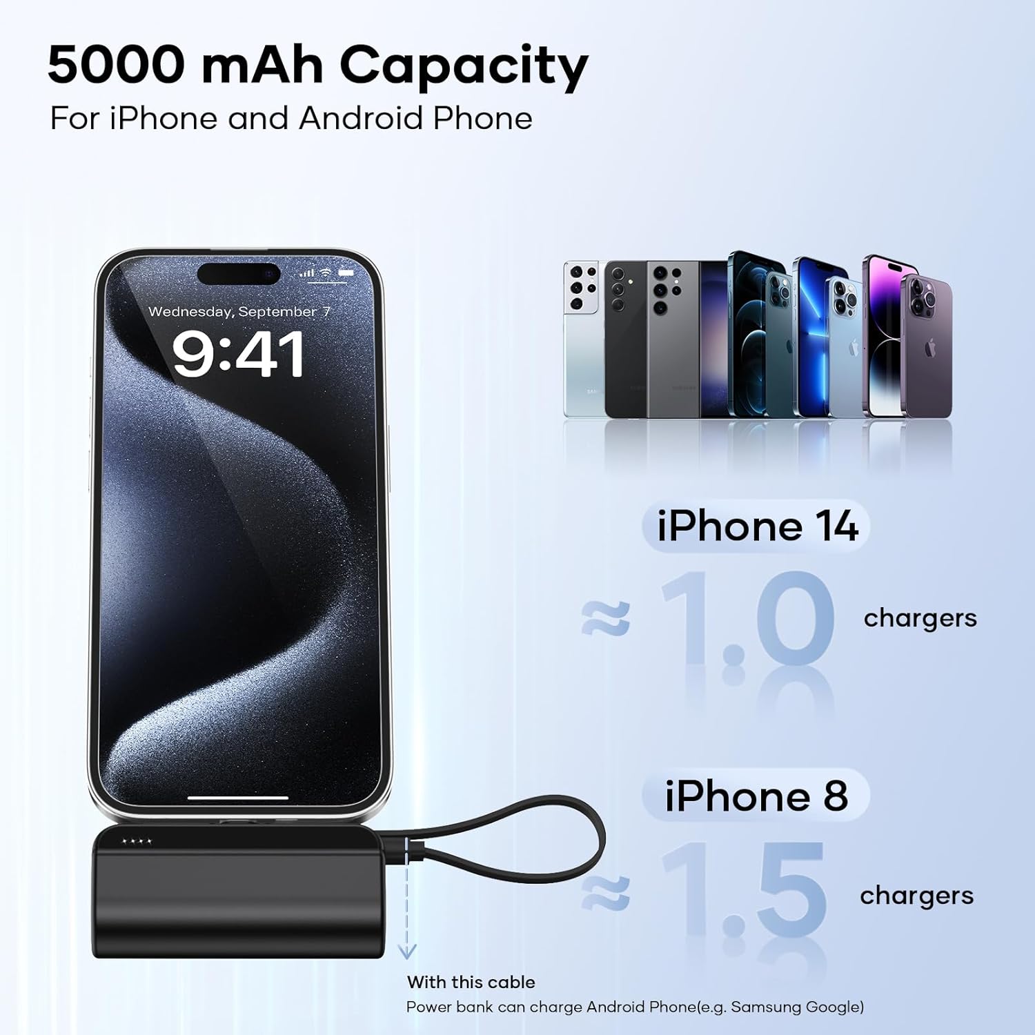 5000mAh Mini Portable Charger Power Bank Compatible with iPhone 14/13/12/11/XR/XS/X/8/7/6, MFi Certified Ultra-Compact 20W PD Fast Charging Small Cute Battery Pack(Black) - Image 7