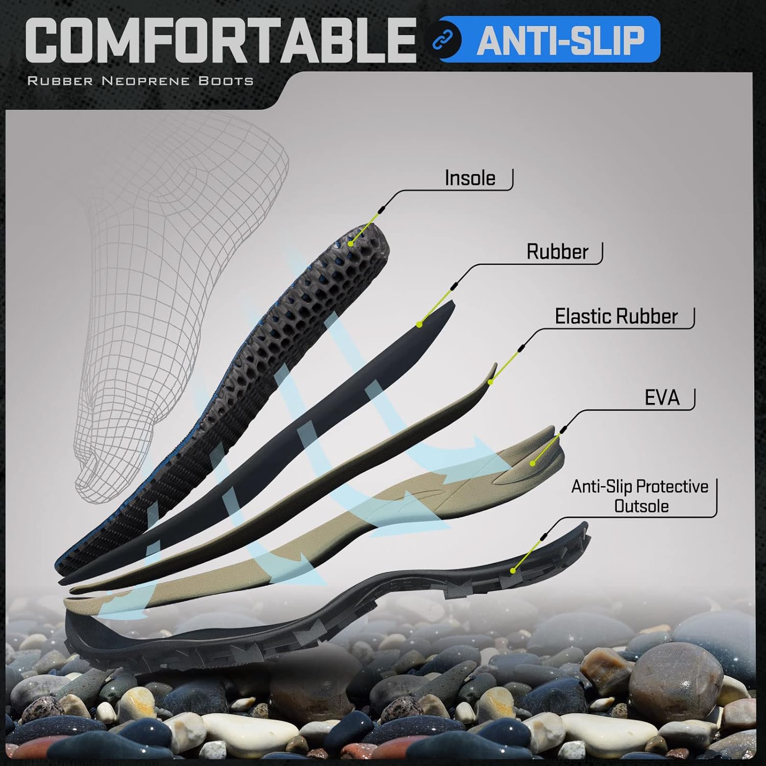 TIDEWE Rubber Neoprene Boots Men And Women, Waterproof Sturdy 6mm Neoprene Boot, Rain Boot Hunting Boot Arctic Outdoor Boot(Black, Brown & Next Camo G2) - Image 3